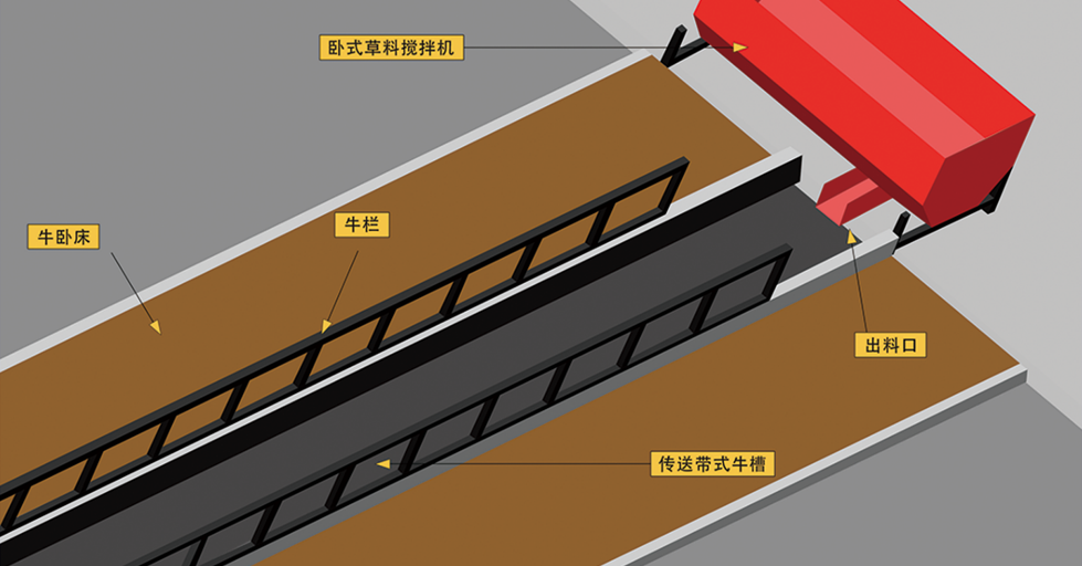 网站 卧式饲料搅拌机 02.png