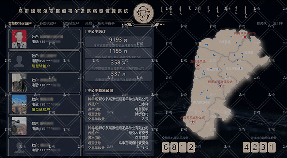 乌审旗鄂尔多斯细毛羊谱系档案管理系统-1 水印.gif